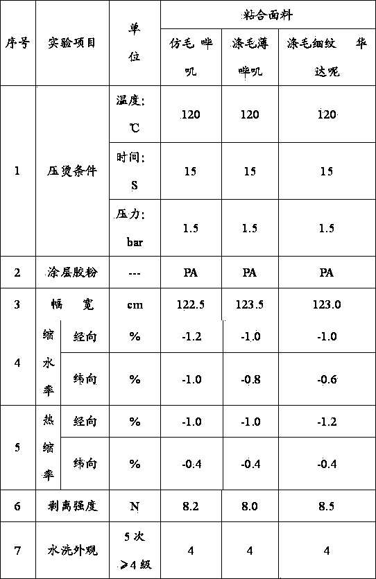 Production process of thin nylon elastic adhesive-bonded interlining