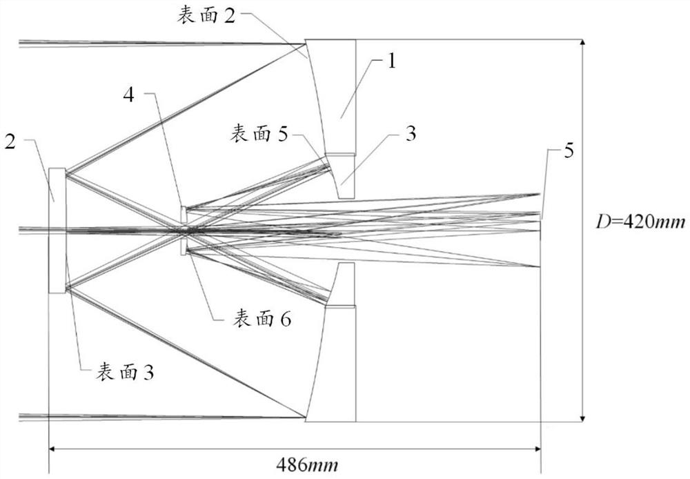 Main-three-reflector-integrated coaxial four-reflector optical system