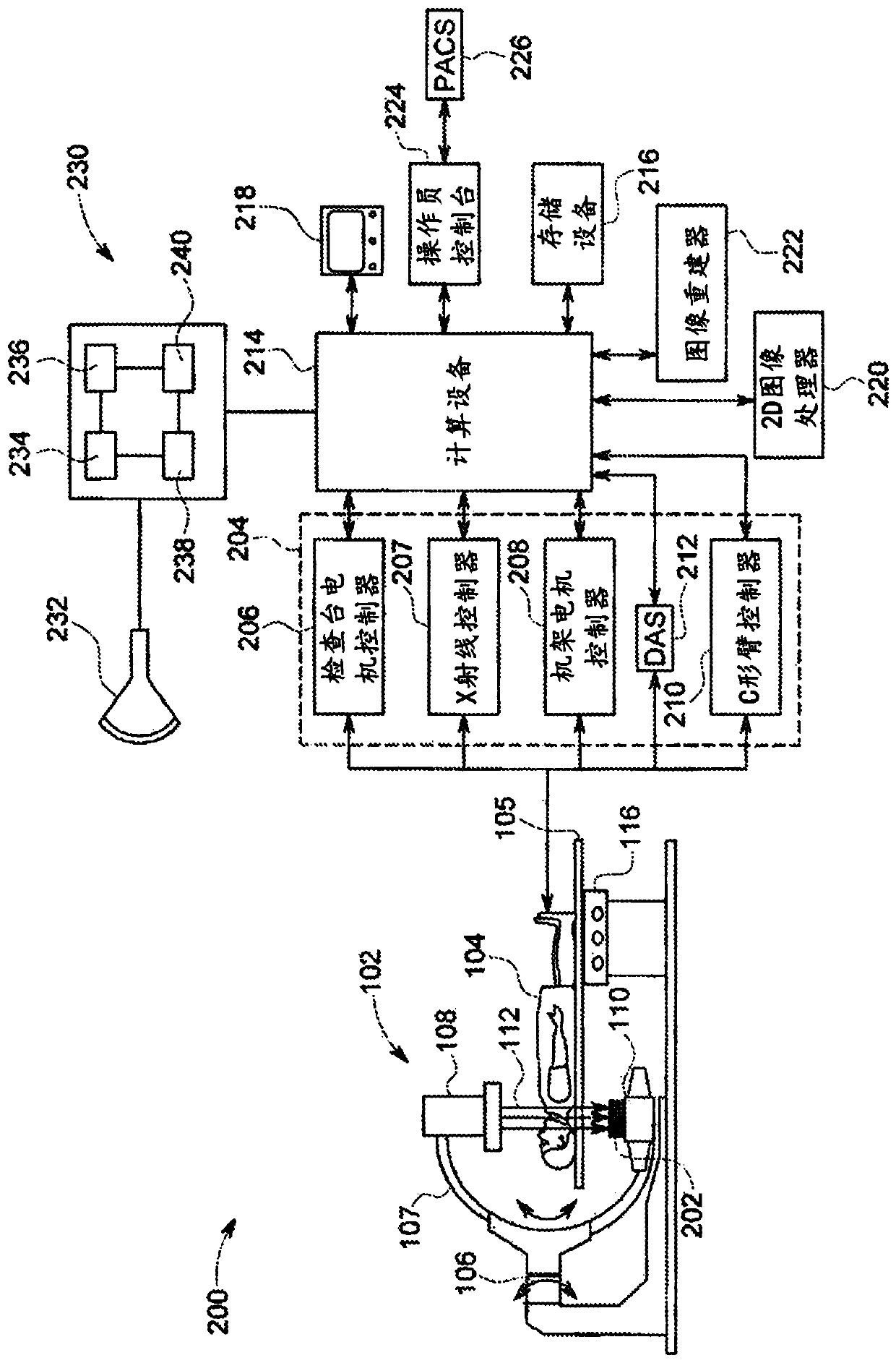 Combination of 3D ultrasound and computed tomography for guidance in interventional medical procedures