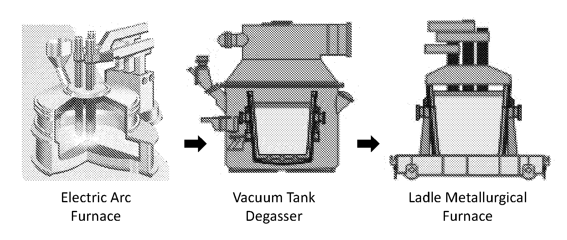 Method of desulfurizing steel