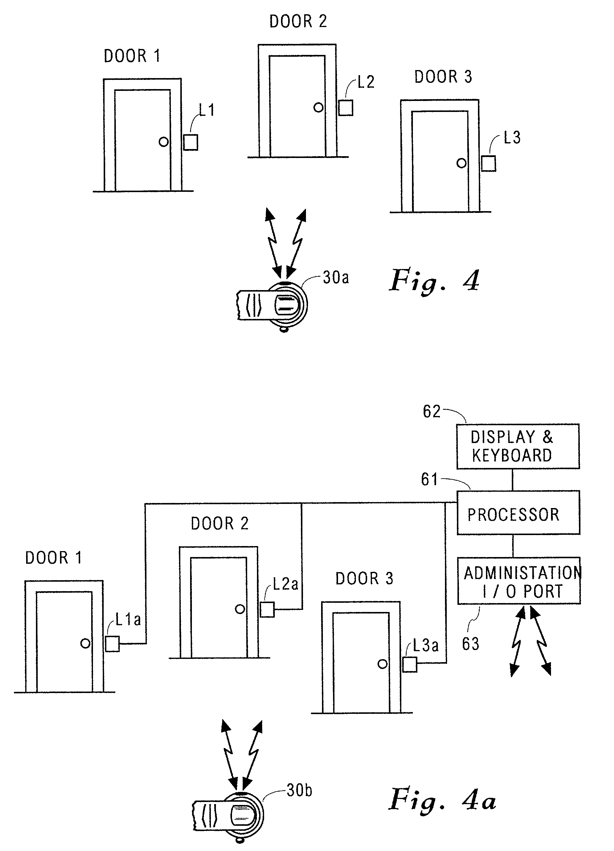 Security access method and apparatus