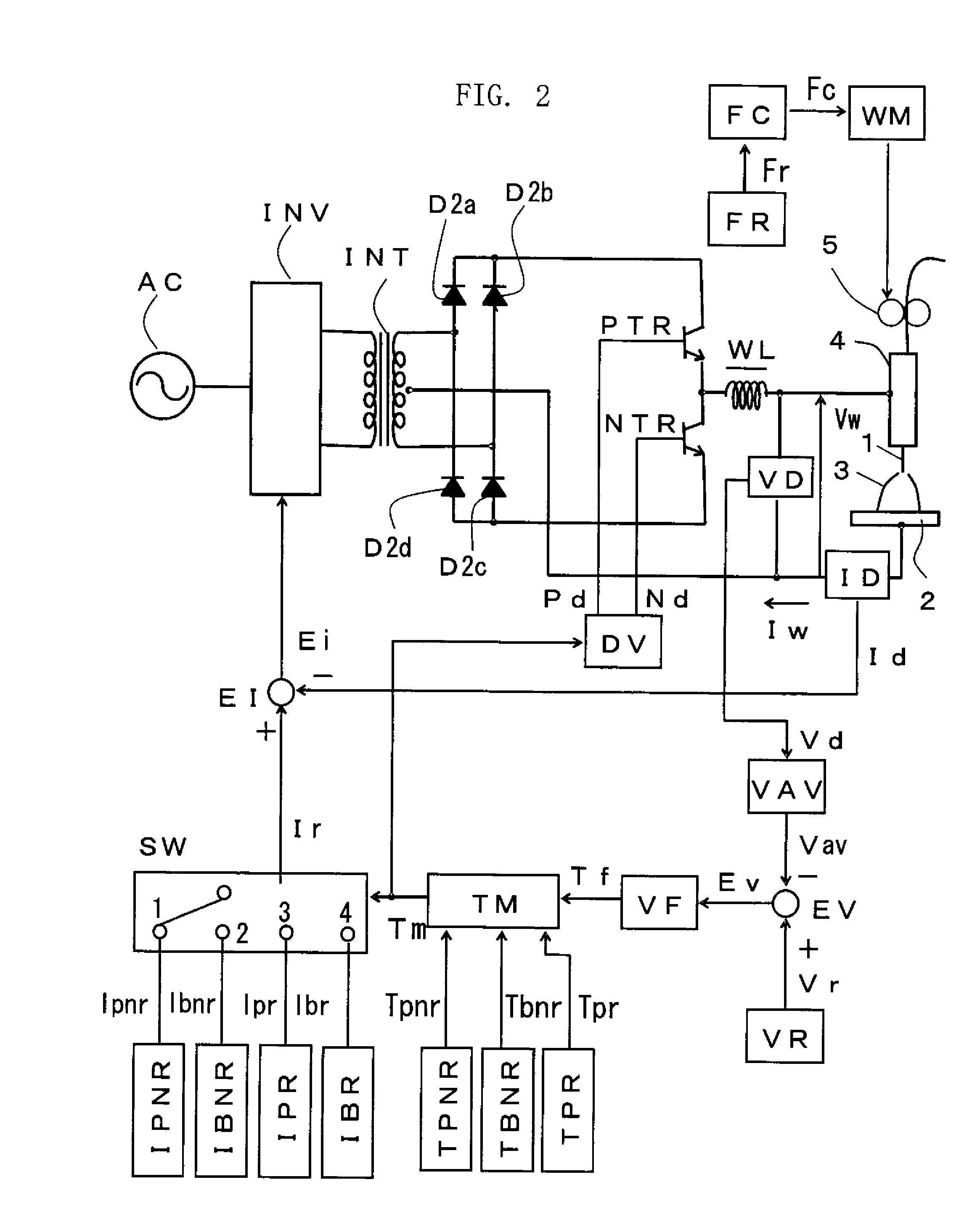 Ac pulse arc welding control method