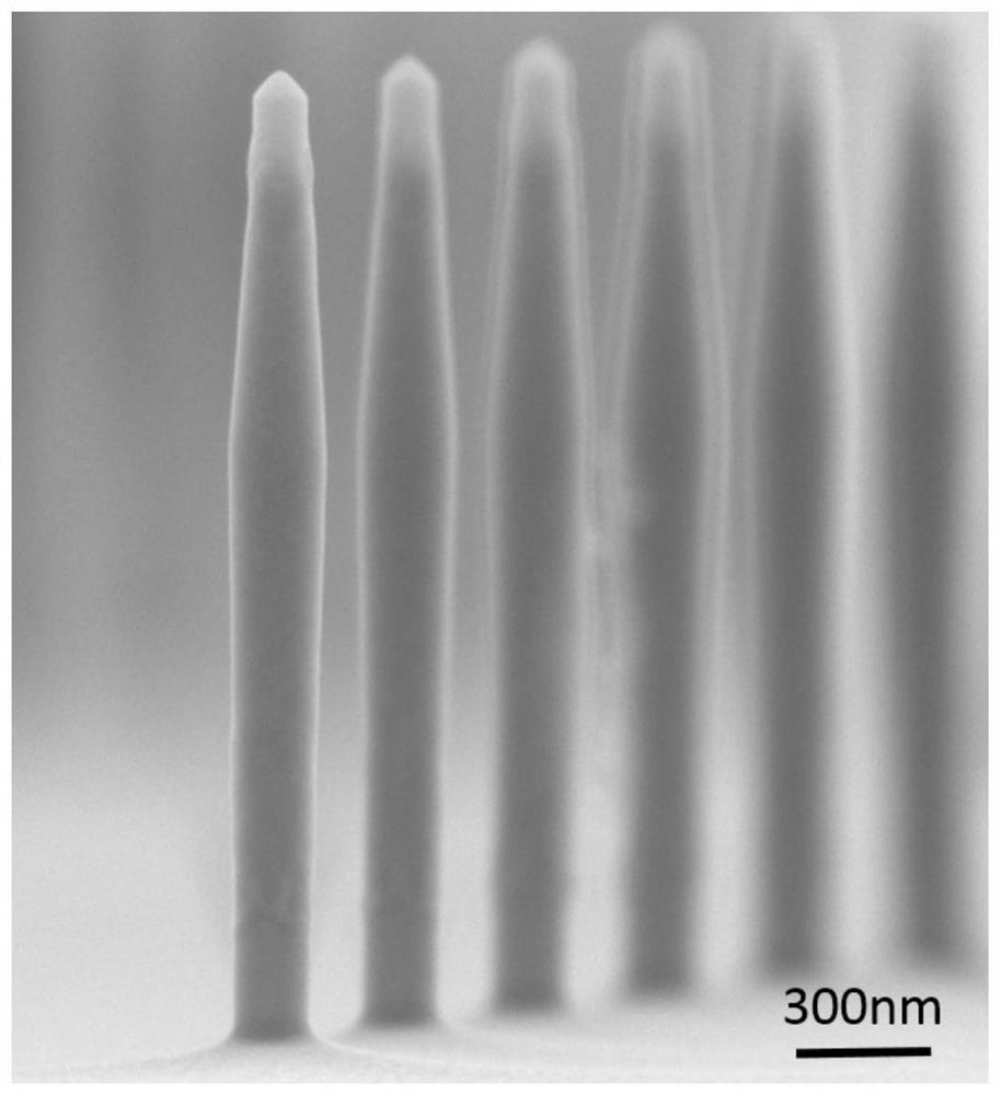 Preparation method and prepared structure of two-color single-photon source structure