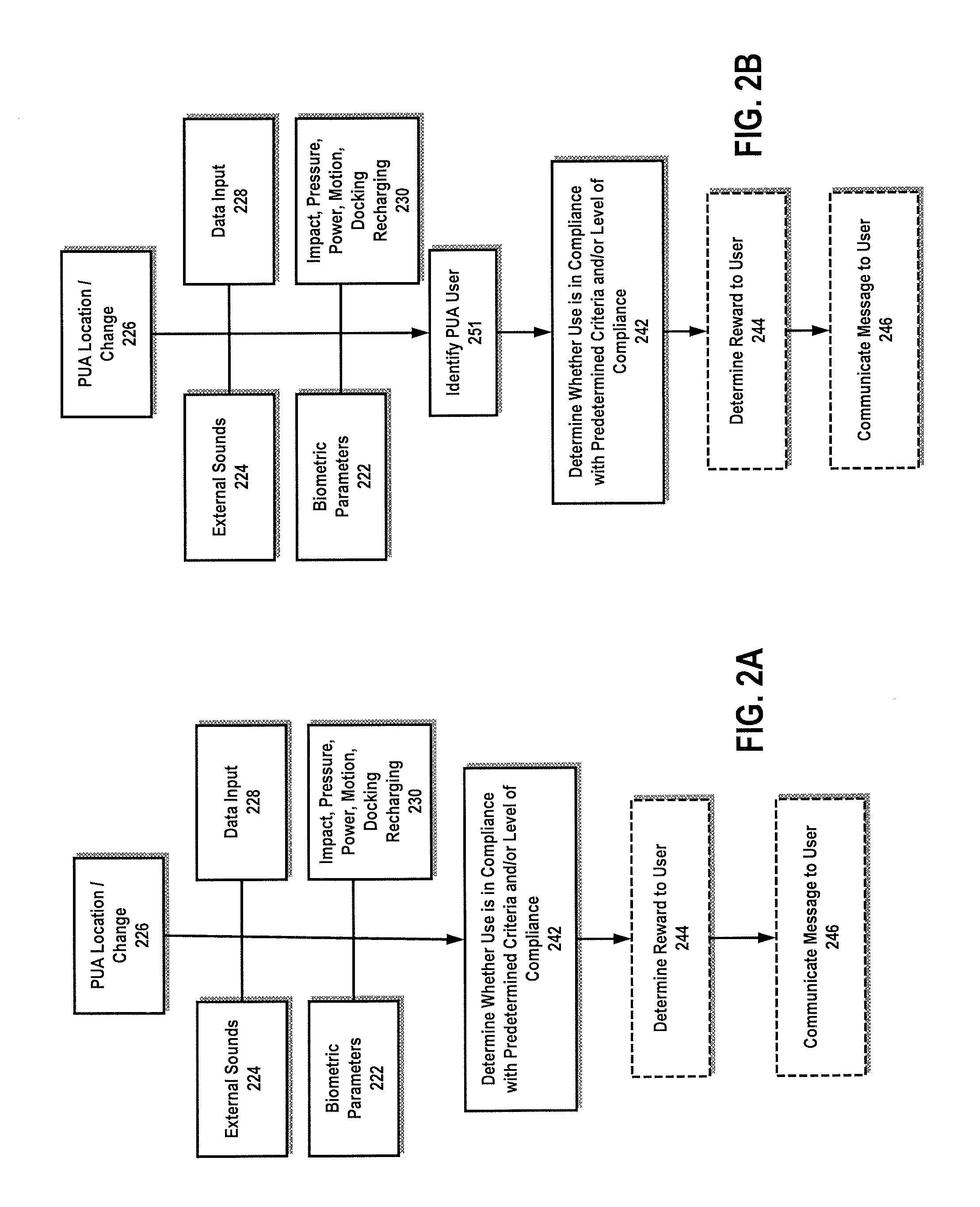 System and method for determining meter presence utilizing ambient fingerprints