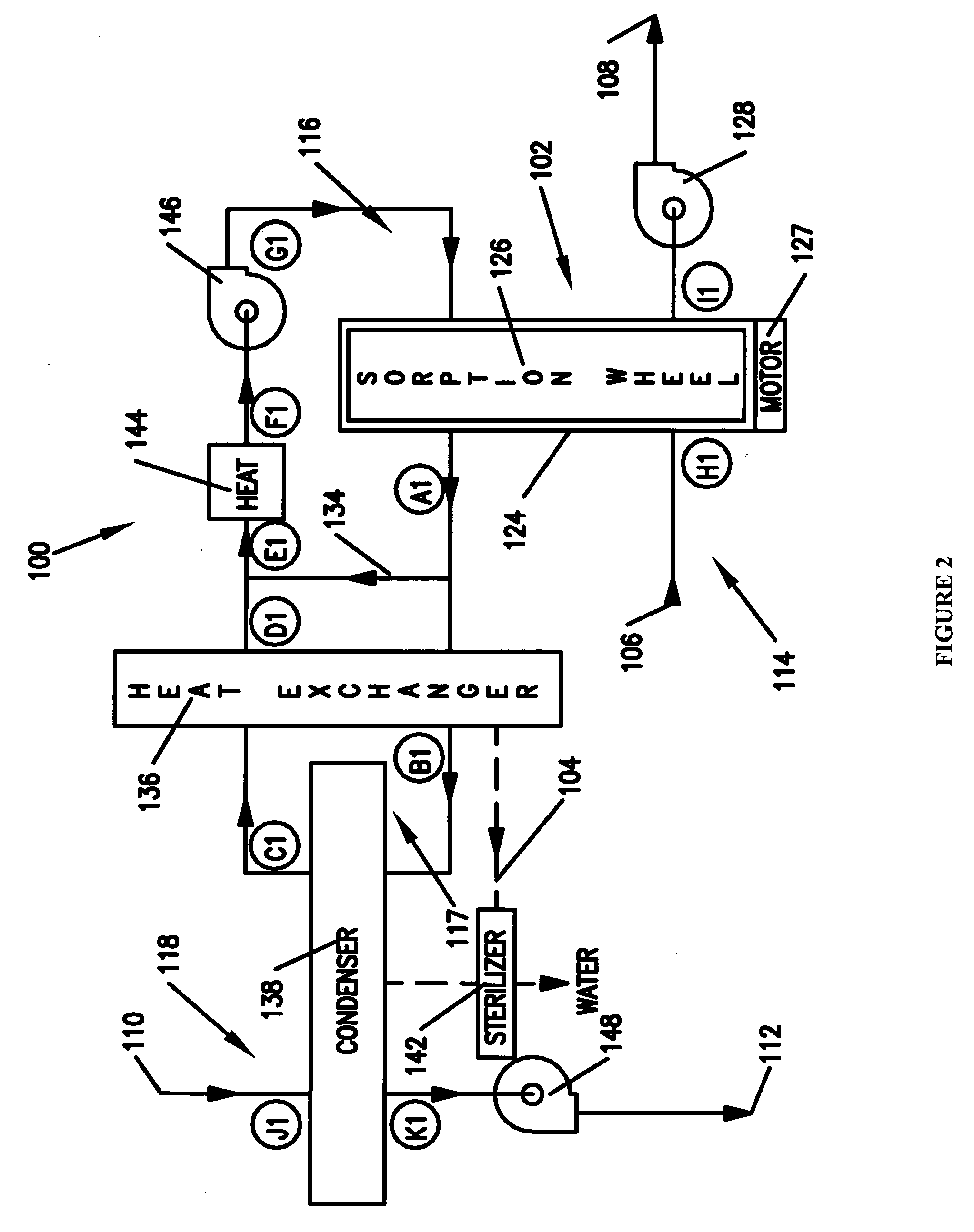 Method and apparatus for producing potable water from air including severely arid and hot climates