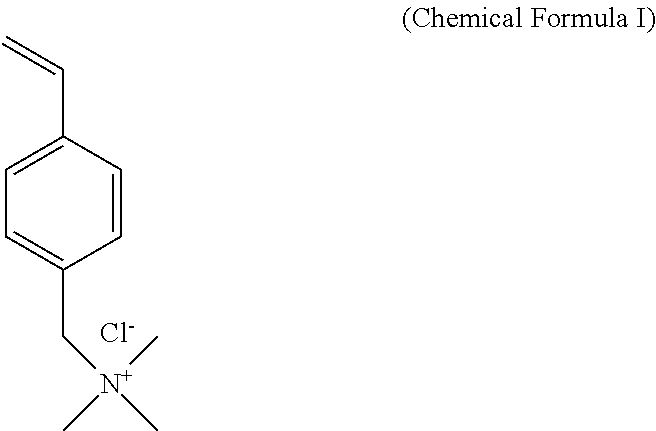 Anion binder for solid alkaline fuel cell, method of preparing the same and membrane-electrode assembly