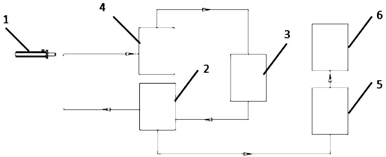 Internal peep monitoring system applied to high-temperature and high-pressure environment