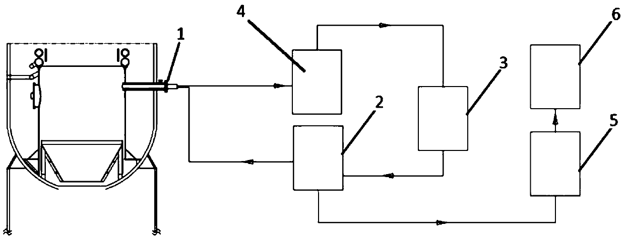 Internal peep monitoring system applied to high-temperature and high-pressure environment