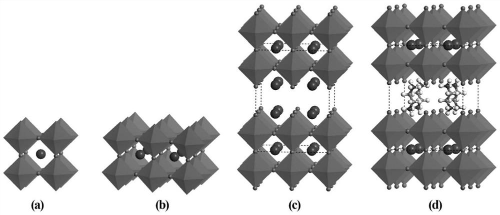 Organic Intercalation Methods, Devices, Materials, Test Methods, Applications, and Solar Panels