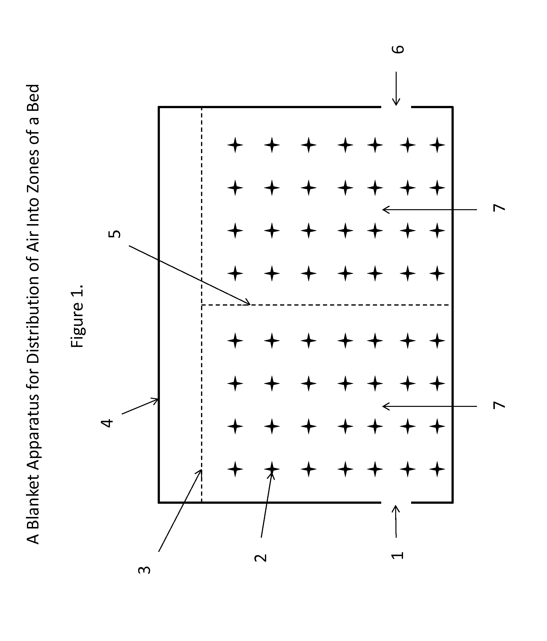 Blanket Apparatus for Distributing Conditioned Air Into Zones of a Bed