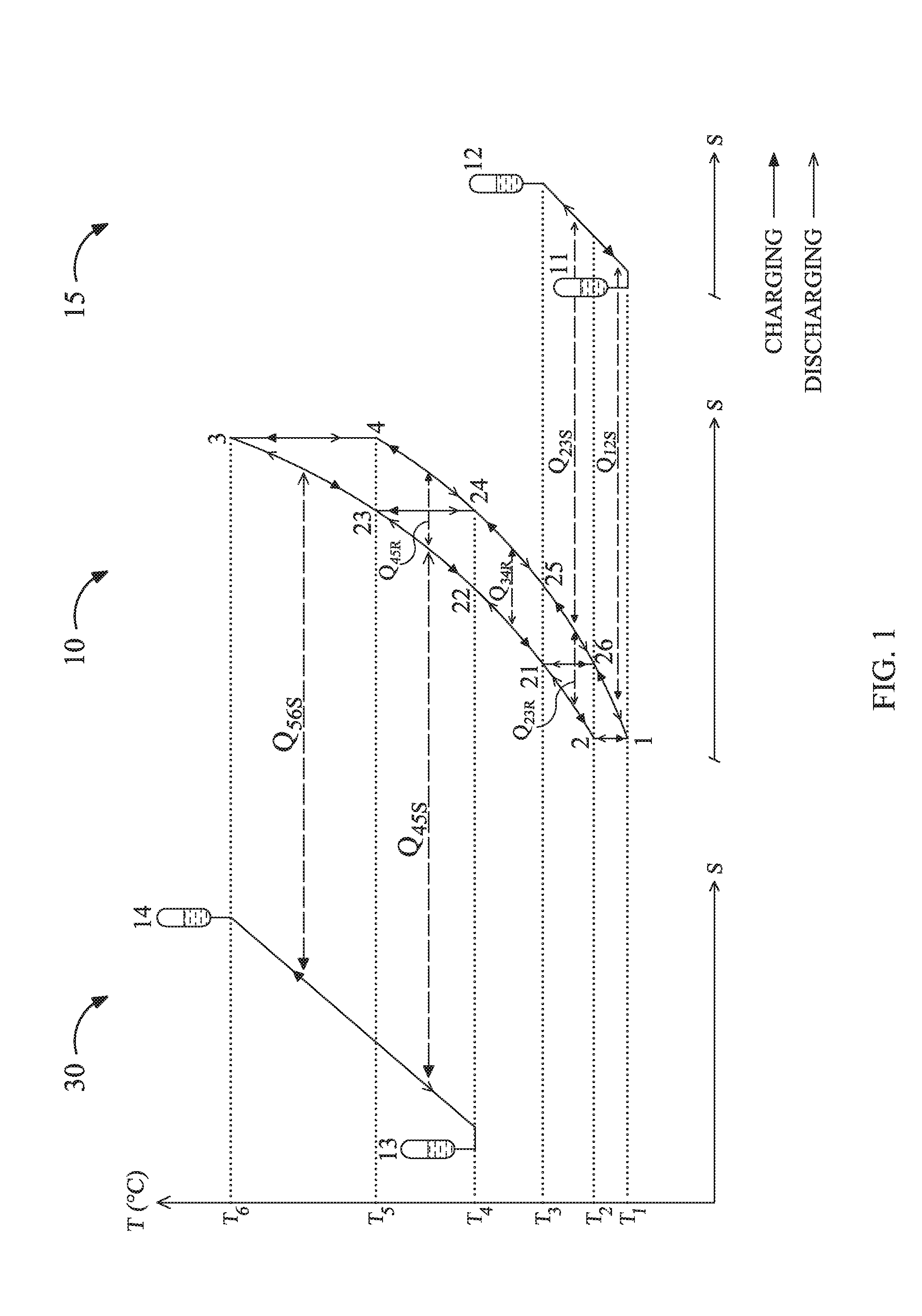 Energy Storage and Retrieval Systems