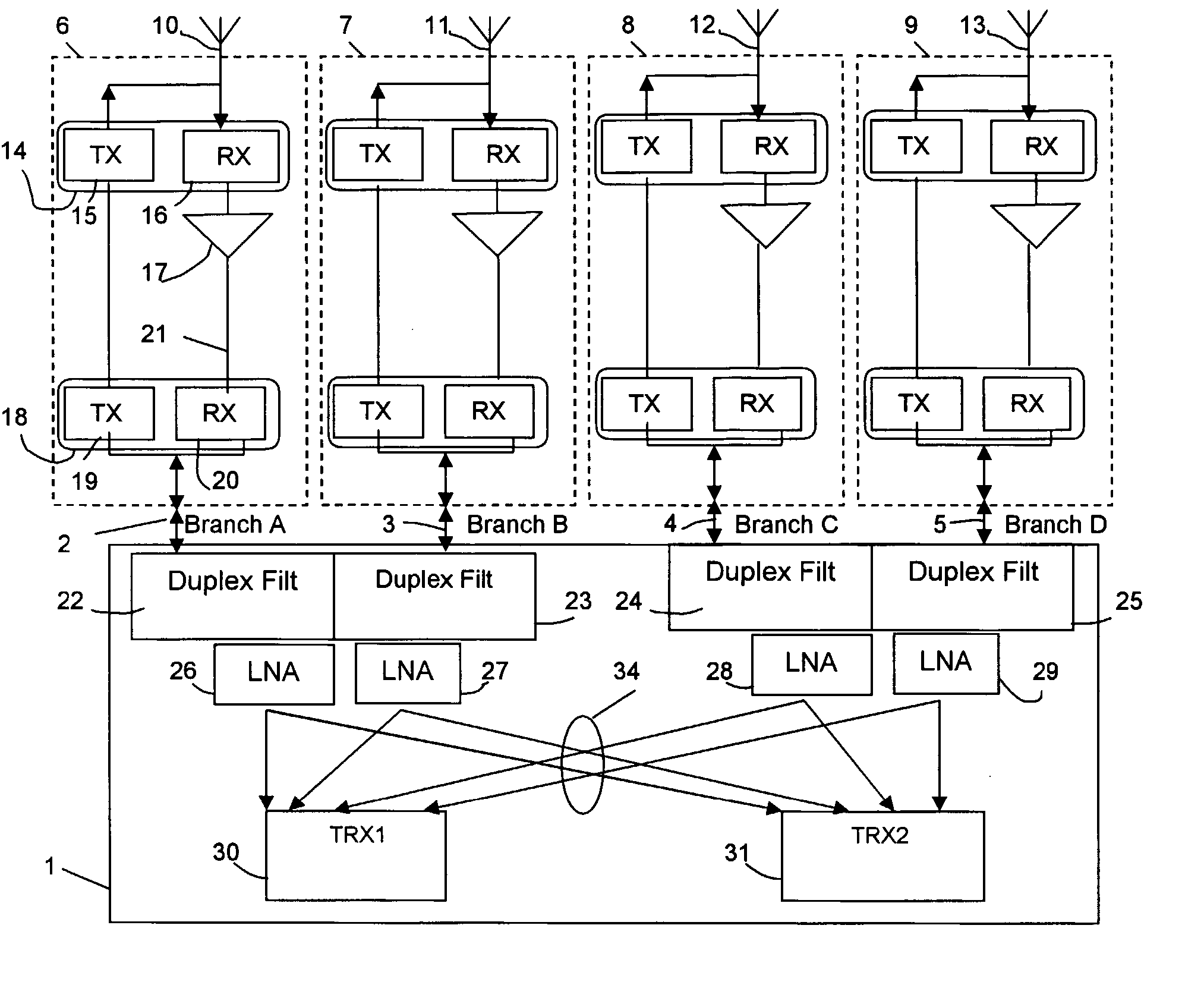 Method device base station and site for reducing the number of feeders in an antenna diversity system