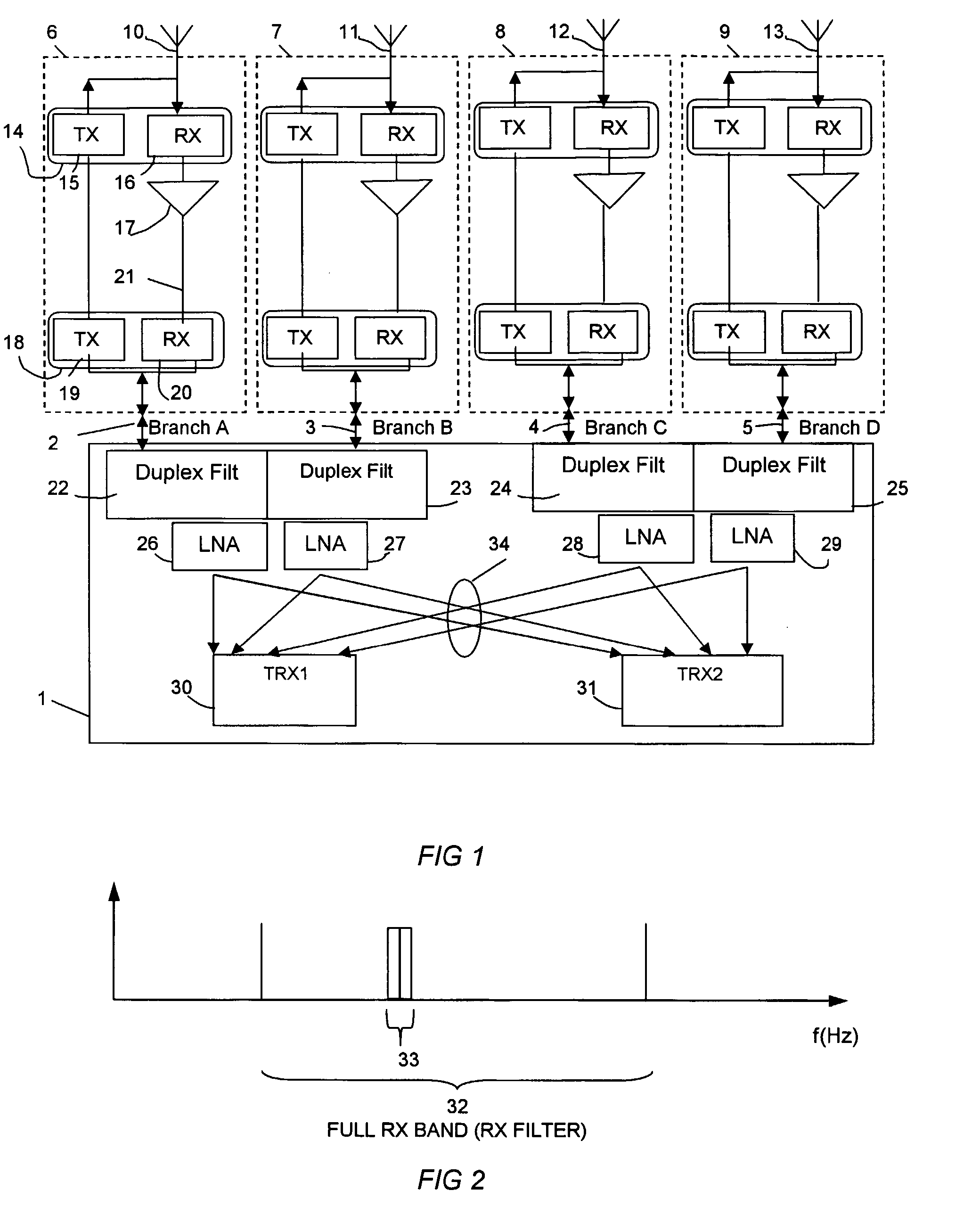 Method device base station and site for reducing the number of feeders in an antenna diversity system