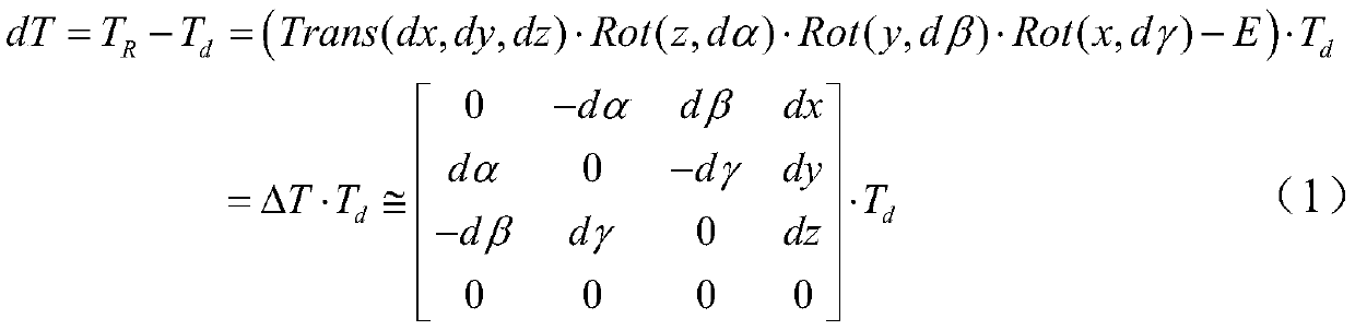 A method and system for calibrating the pose error of a mechanical arm