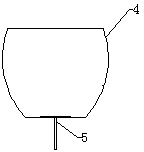 Method for cultivating submerged plants and basin bowl model device