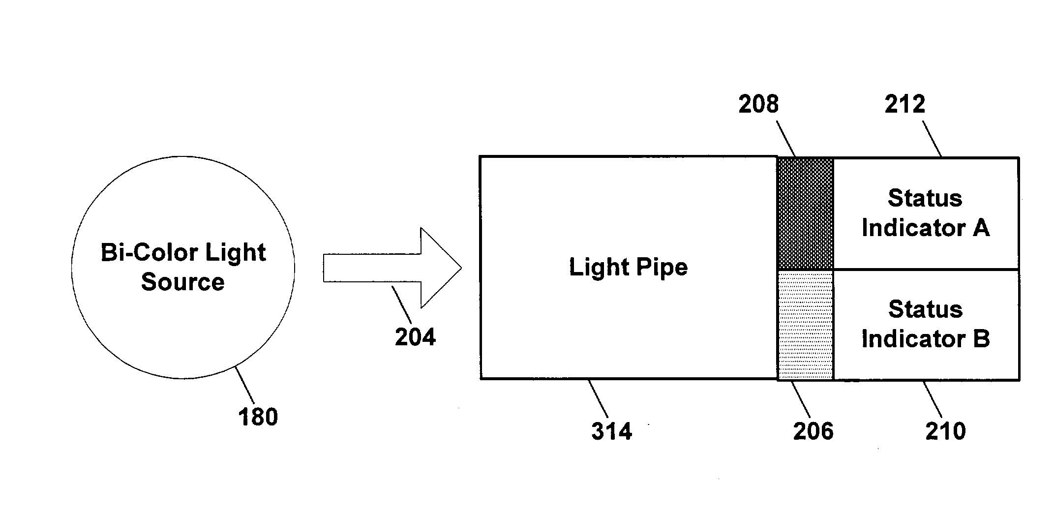 Bi-color light source for indicating status of information handling system