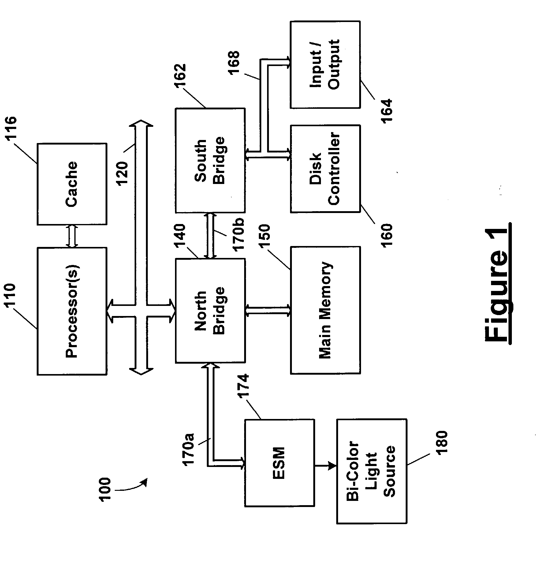 Bi-color light source for indicating status of information handling system