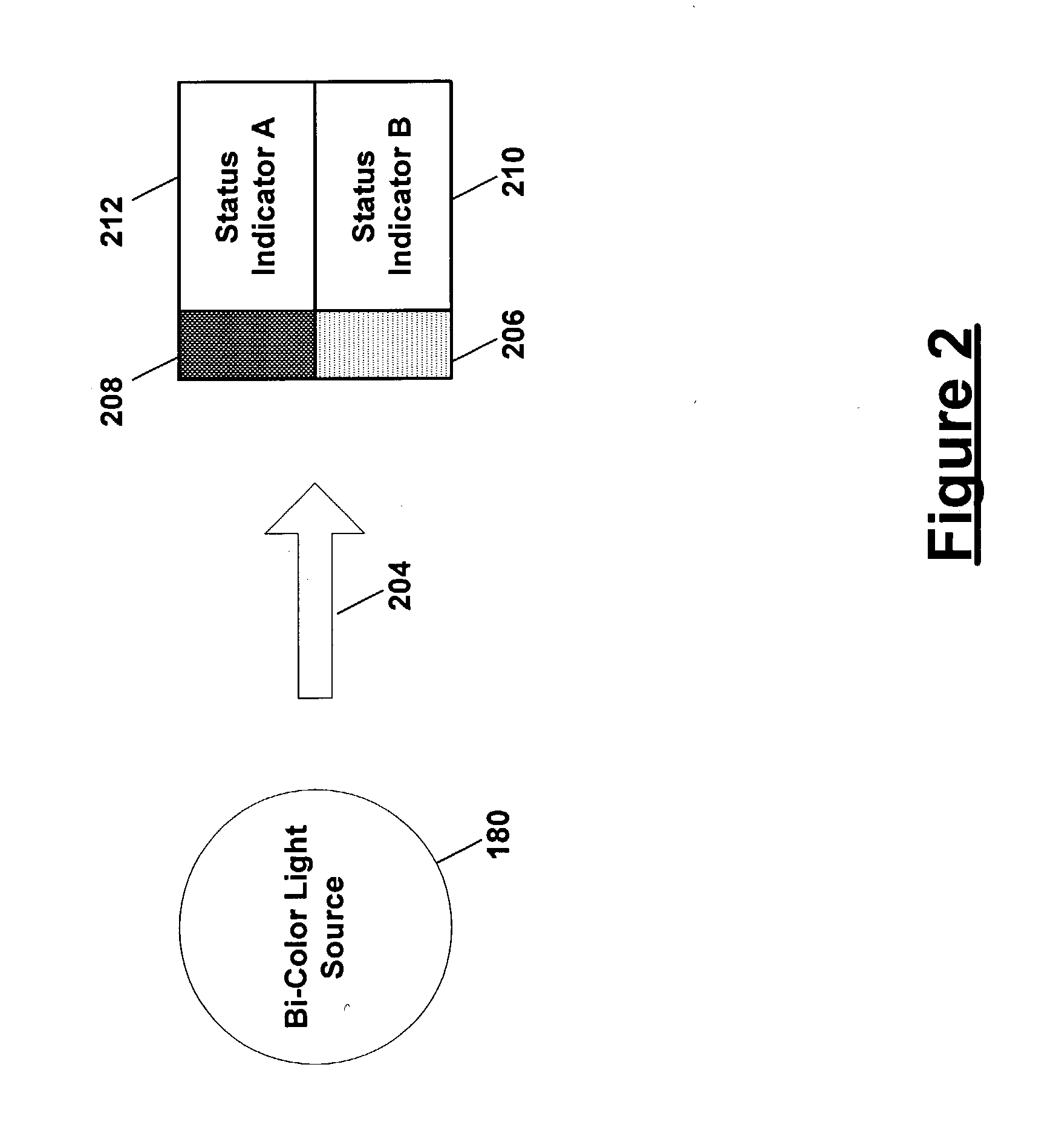 Bi-color light source for indicating status of information handling system