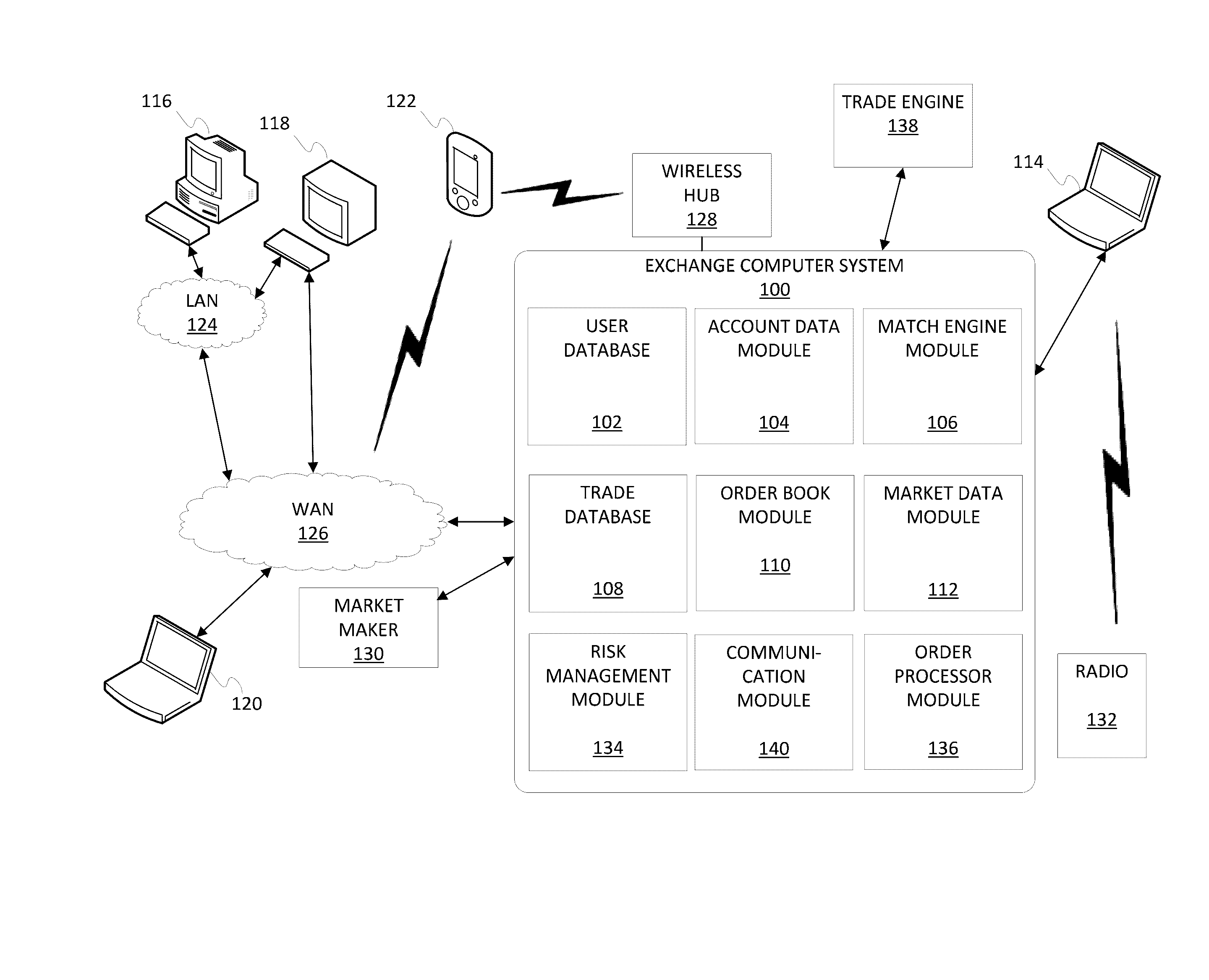 Dissemination of order status information present on an electronic exchange