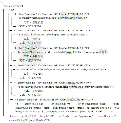 A method for collecting real-time information on dynamic pages of the Internet of Things