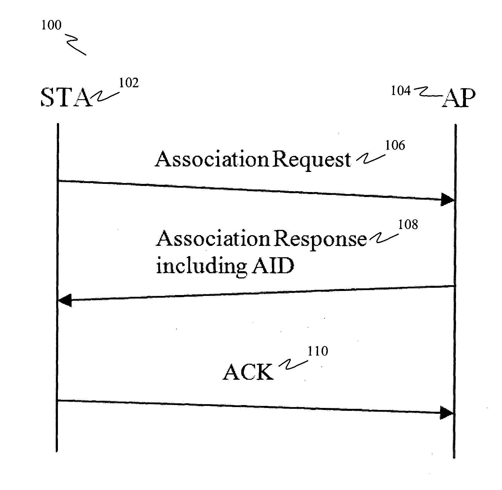 Compression devices, decompression devices, compression methods, and decompression methods