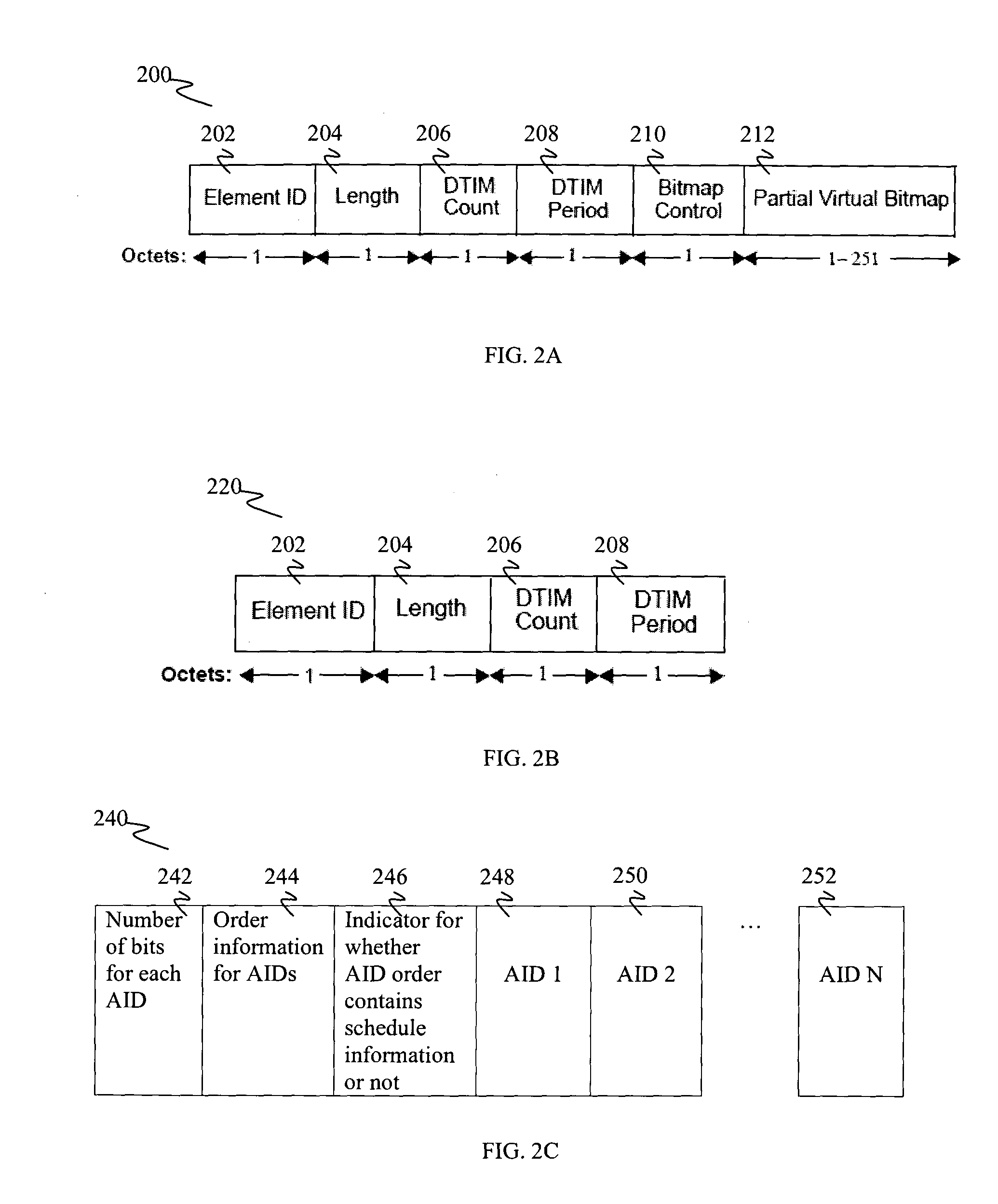 Compression devices, decompression devices, compression methods, and decompression methods