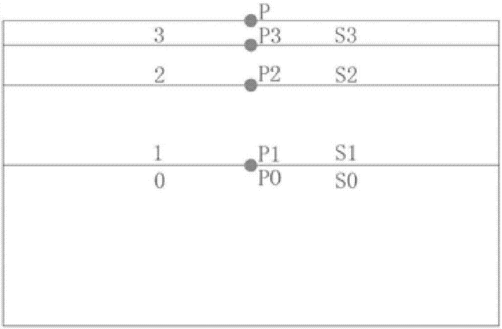 Modulus back calculation method for bituminous pavement