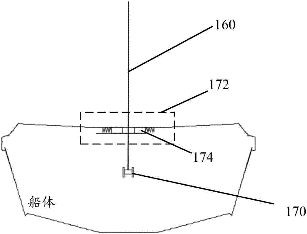 Launching and retrieving device, system and method for unmanned ship