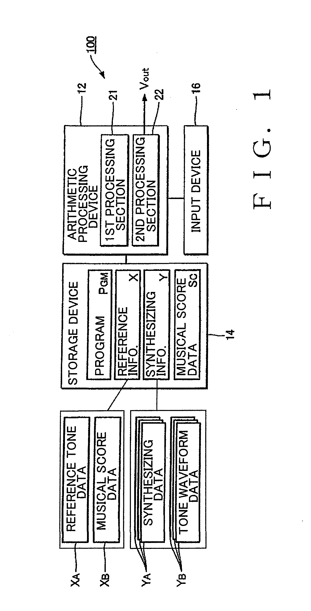 Tone synthesizing data generation apparatus and method