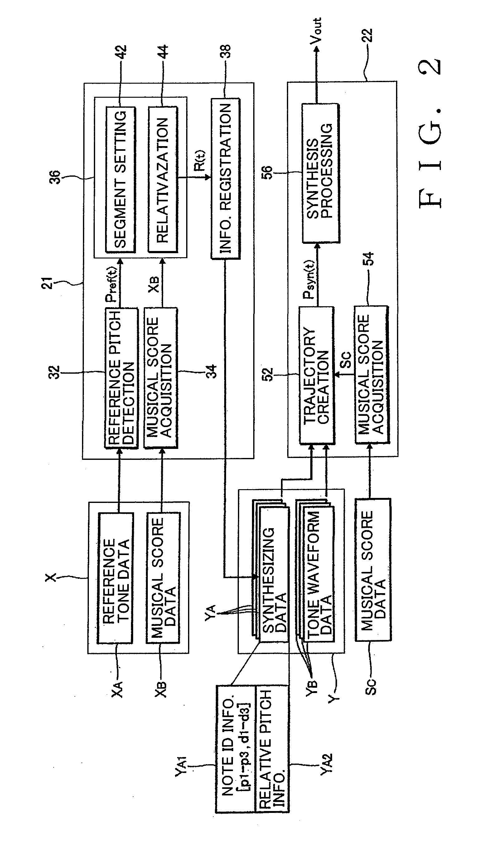 Tone synthesizing data generation apparatus and method