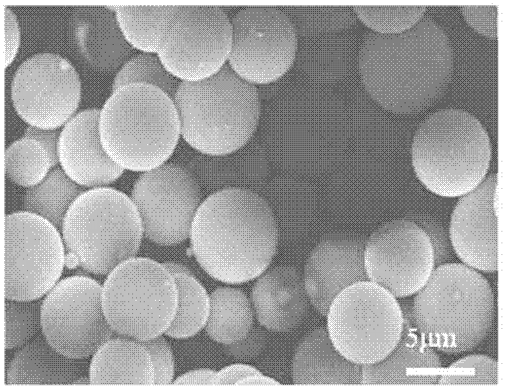 Method for preparing nitrogenous graphitized hollow carbon microspheres