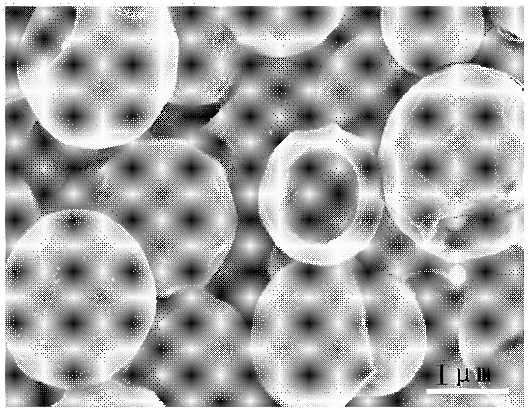 Method for preparing nitrogenous graphitized hollow carbon microspheres