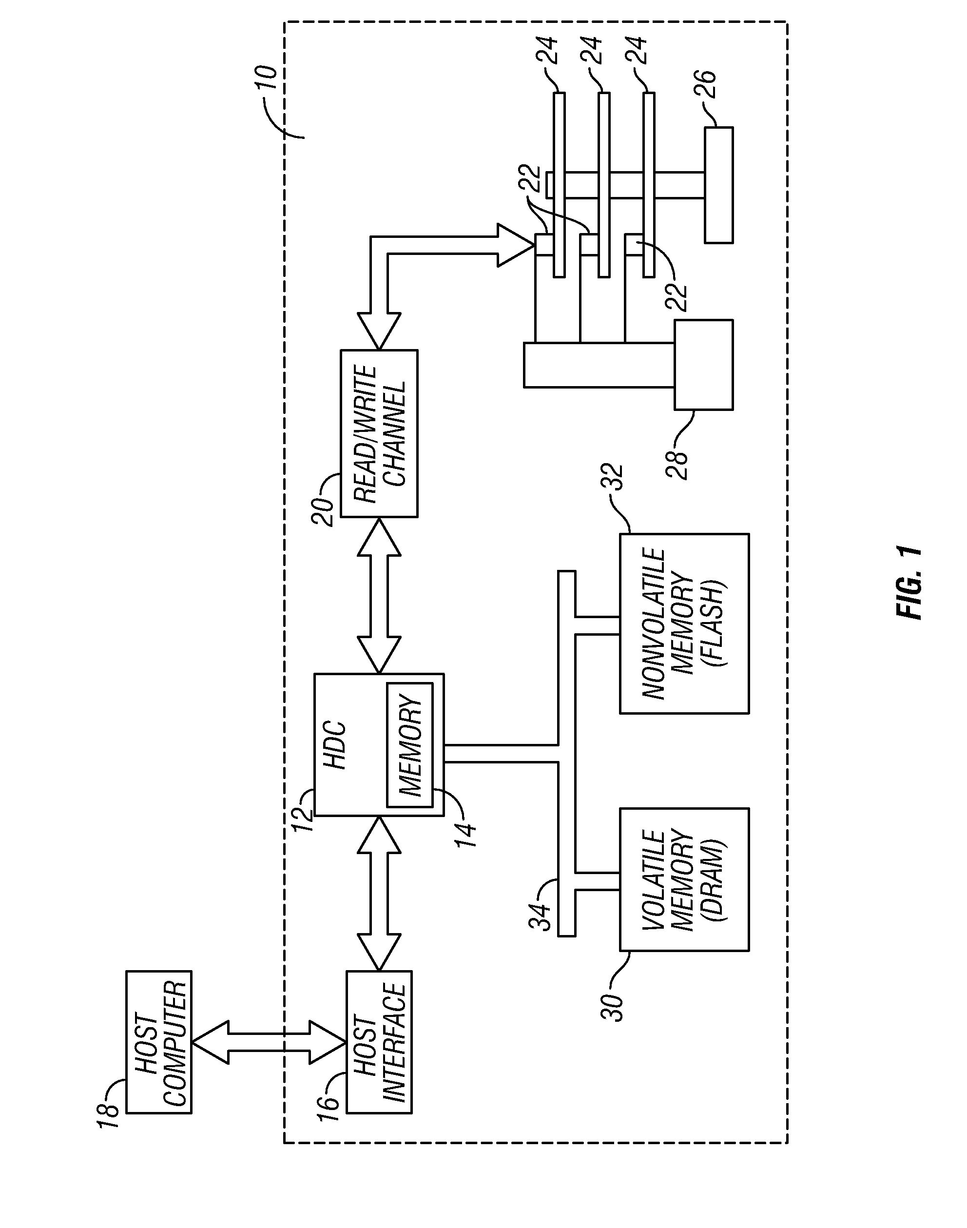 Disk drive with nonvolatile memory having multiple modes of operation