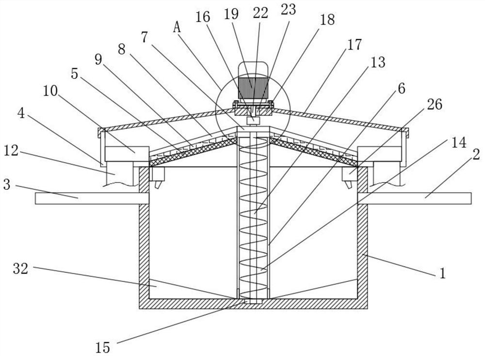 Garbage wastewater treatment device with self-cleaning function