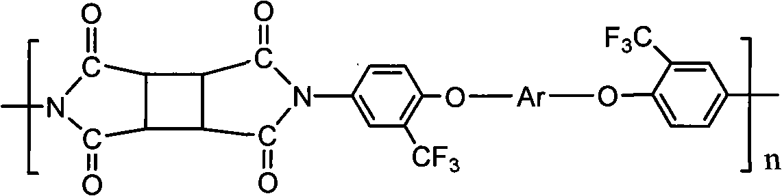 Flexible transparent conducting film for polyimide substrate and preparation method thereof