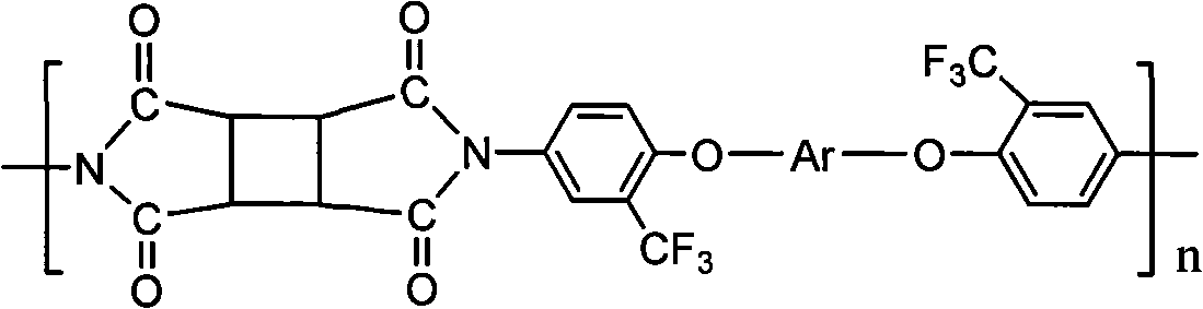 Flexible transparent conducting film for polyimide substrate and preparation method thereof