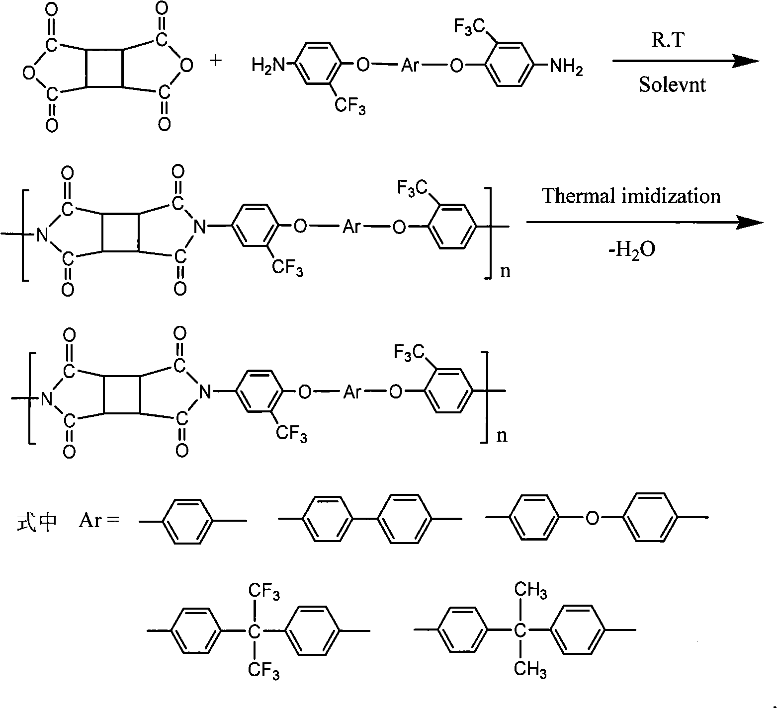 Flexible transparent conducting film for polyimide substrate and preparation method thereof