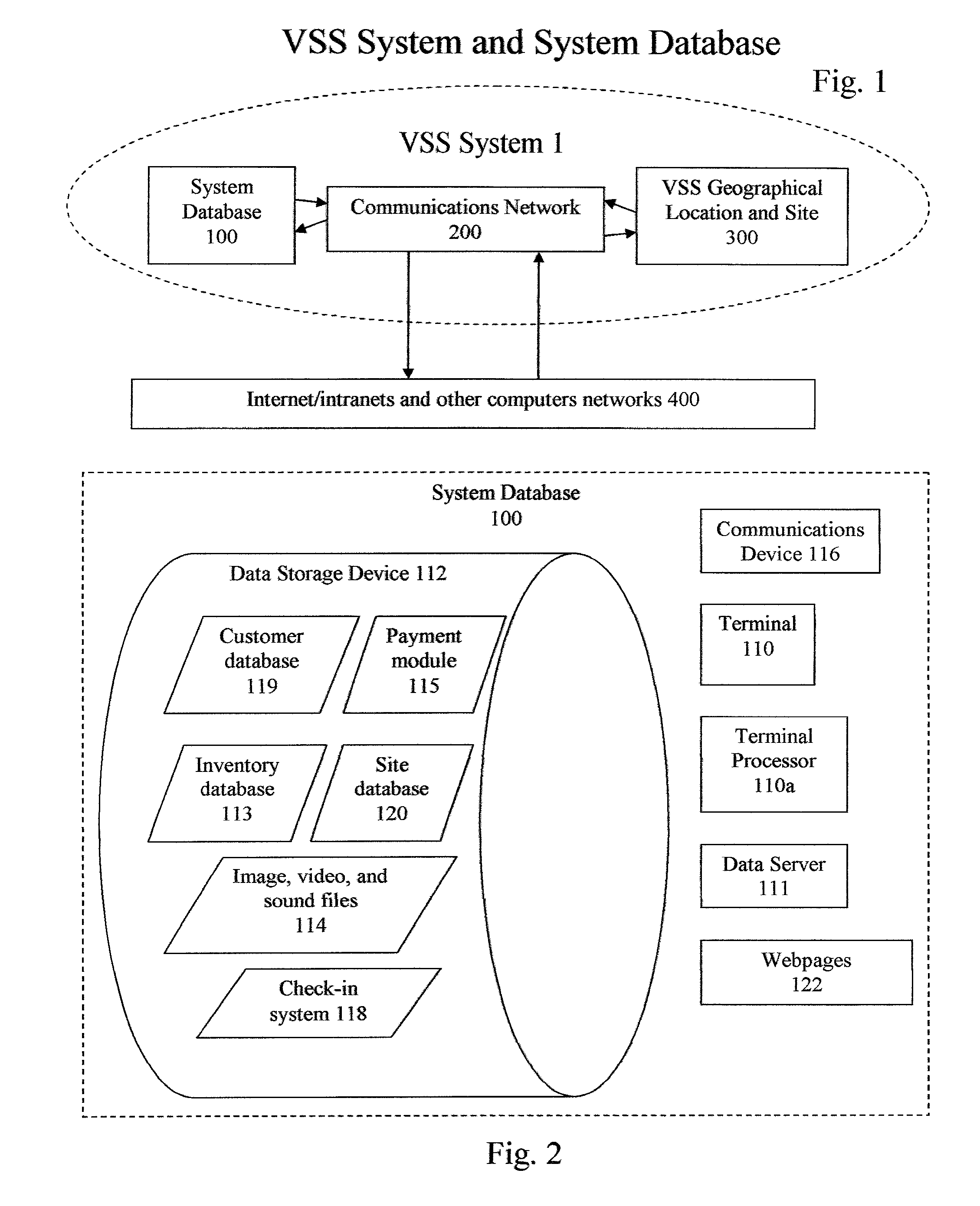 Vehicle Sales Space System