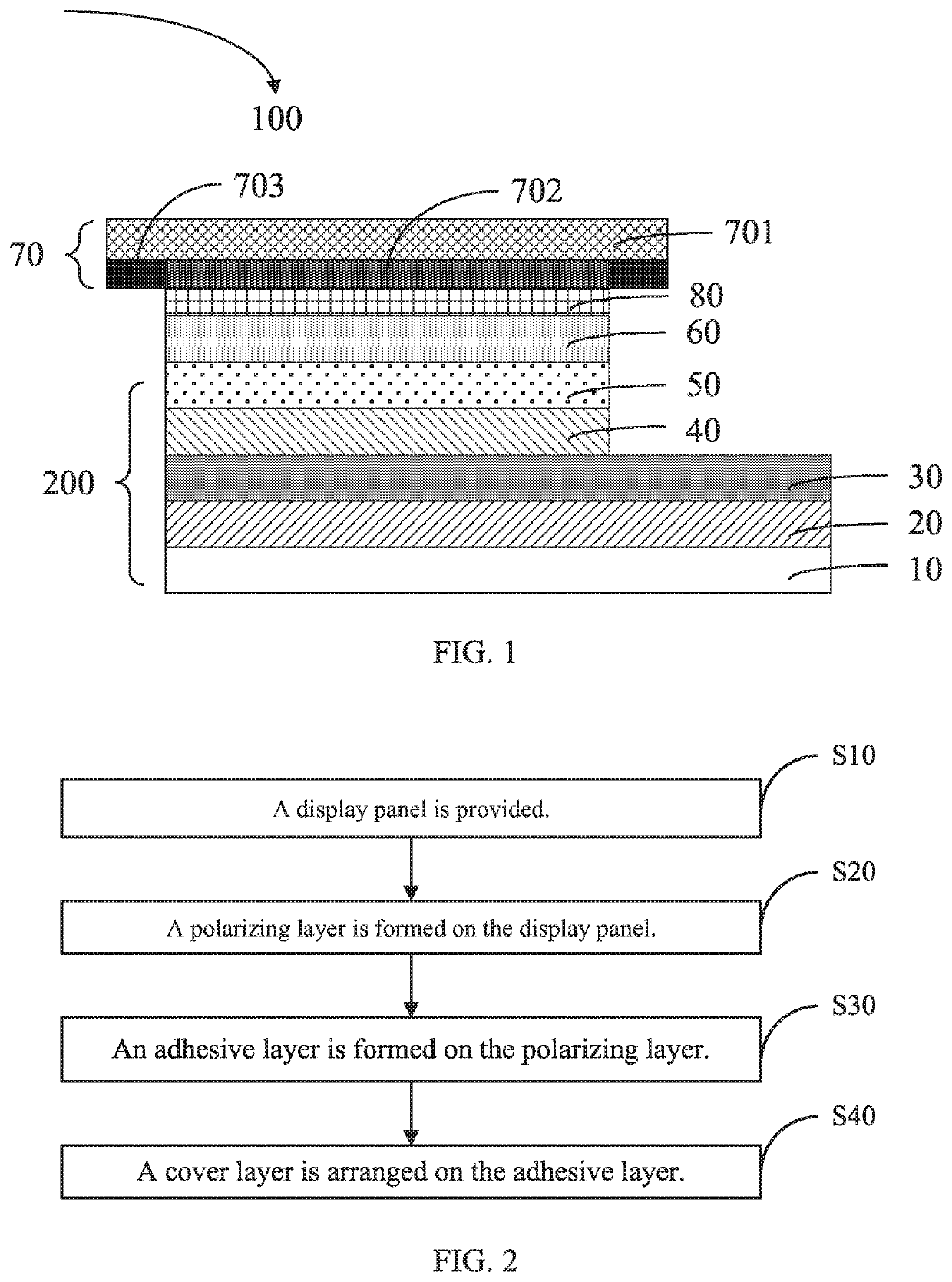 Display module, manufacturing method thereof and electronic device