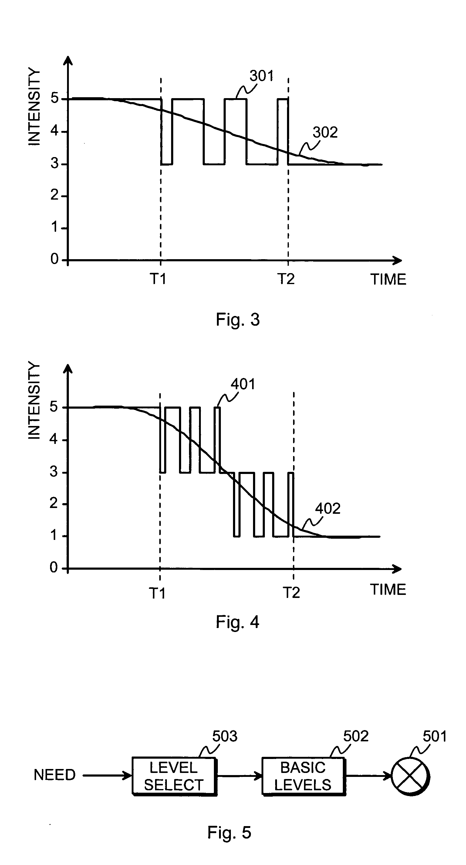 Apparatus and method for producing variable intensity of light