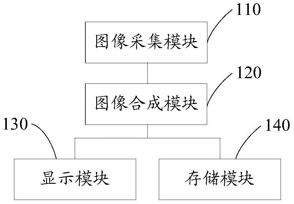 Photographing method of mobile terminal and mobile terminal