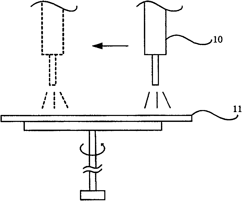 Photoresist coating device and its method