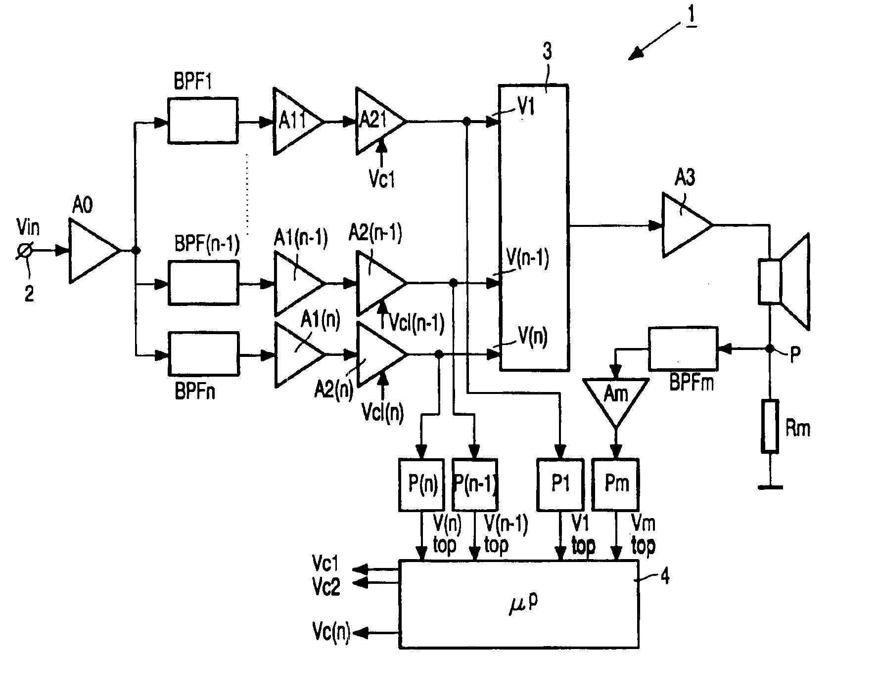 Loudspeaker production system having frequency band selective audio power control