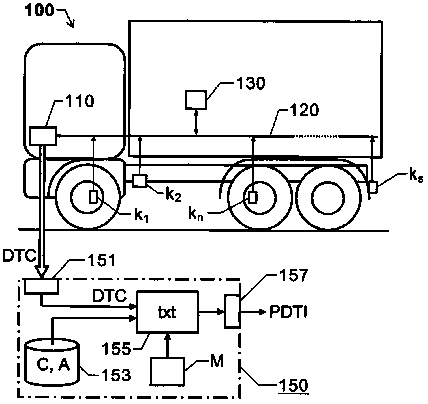 System and method for providing diagnostic fault information