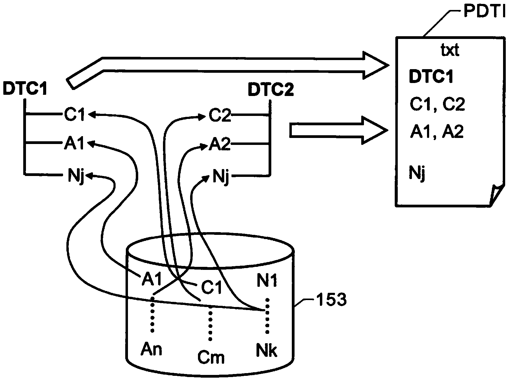 System and method for providing diagnostic fault information