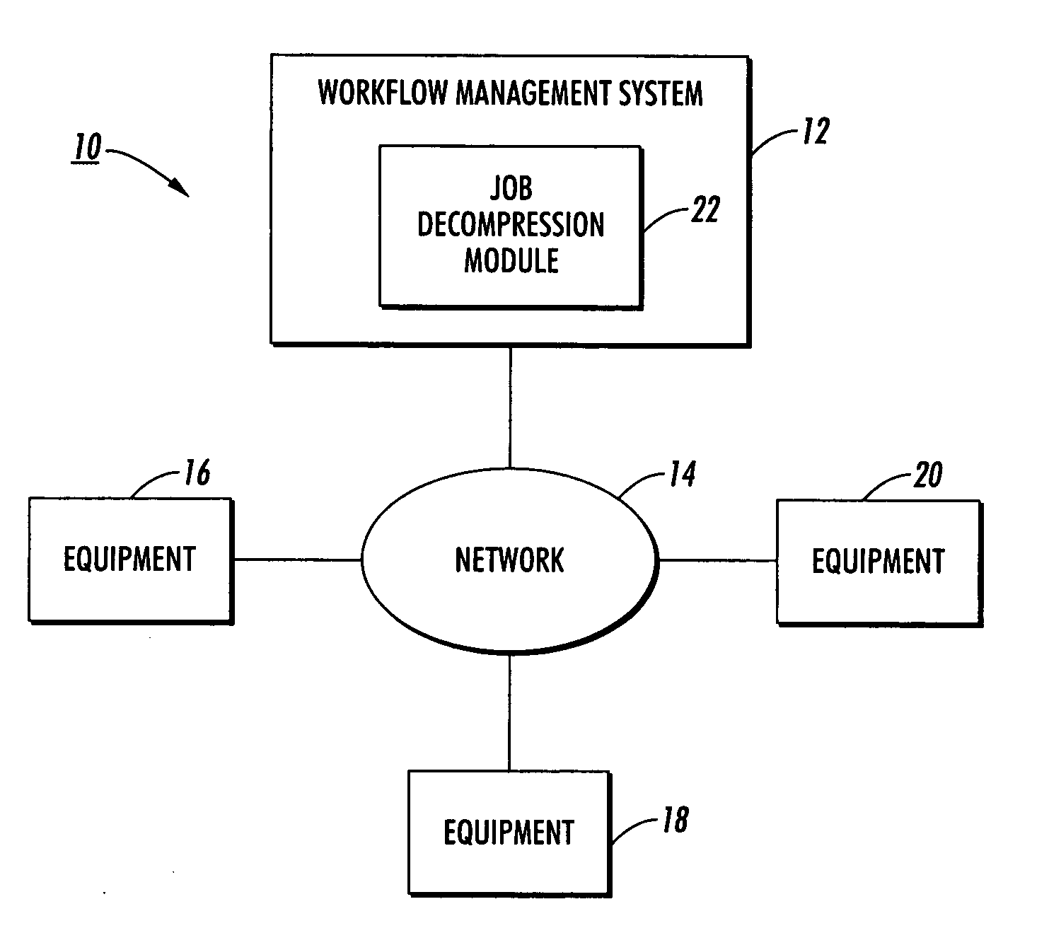 Methods and systems for determining resource capabilities for a lean production environment