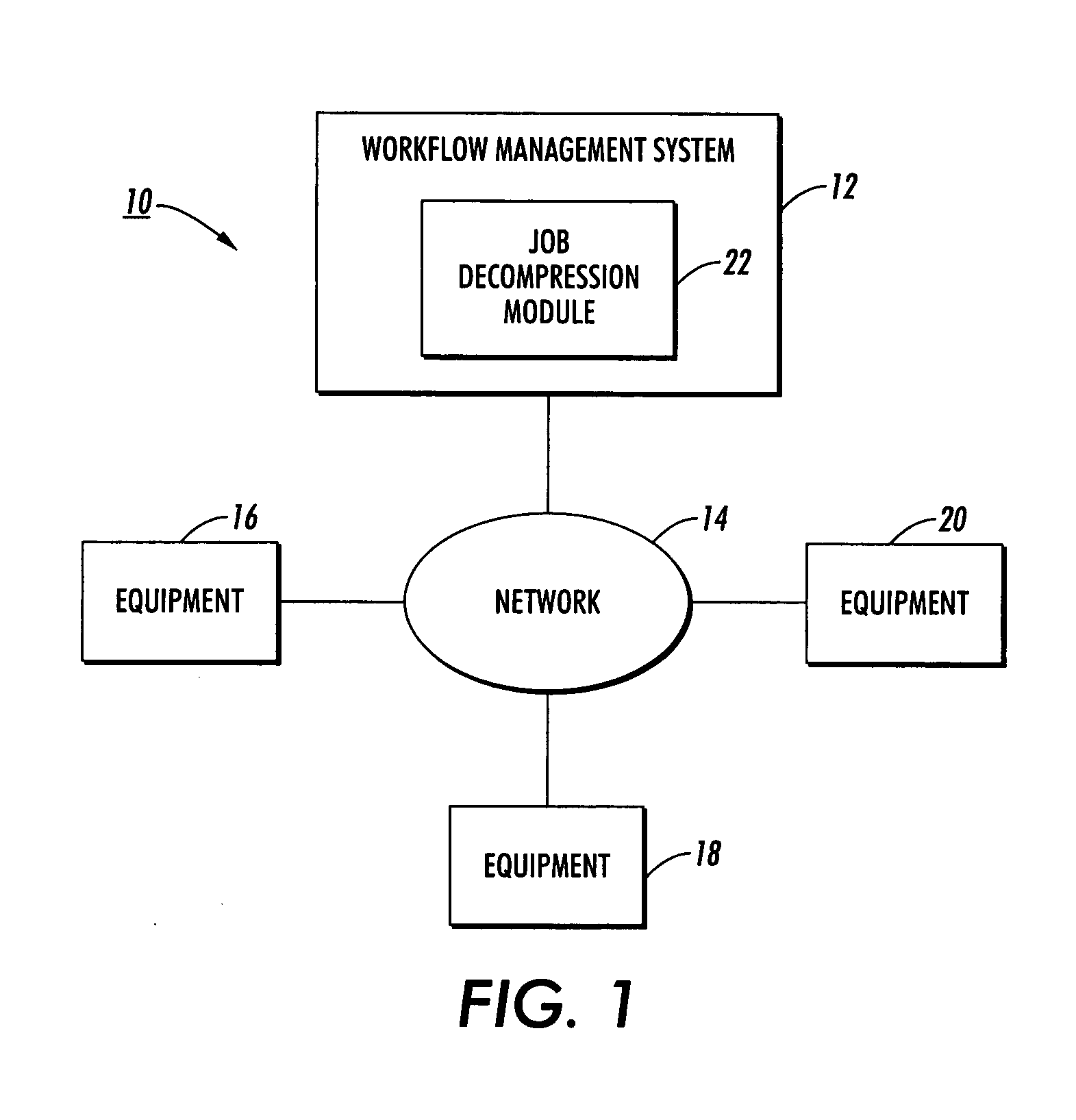 Methods and systems for determining resource capabilities for a lean production environment