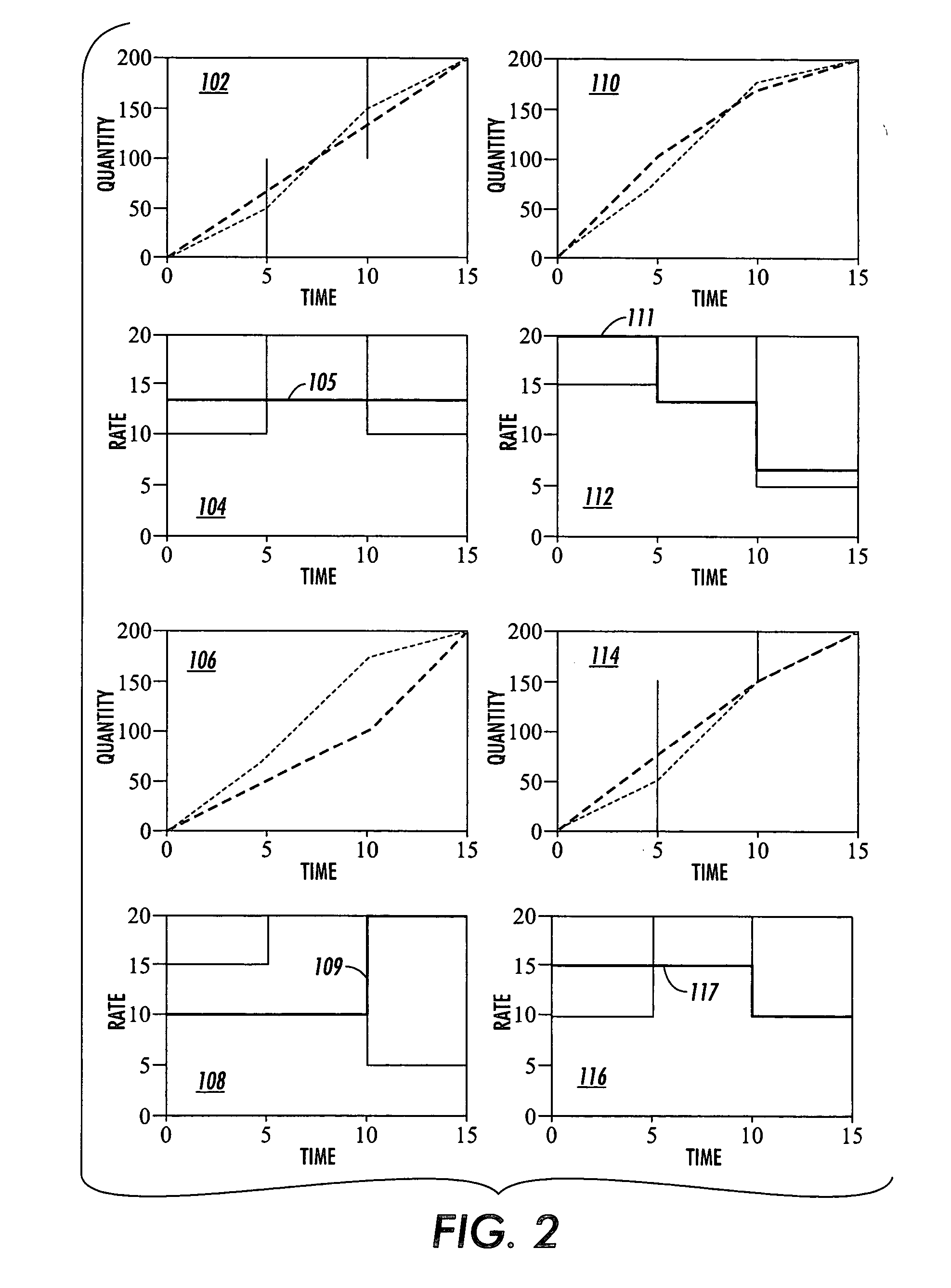 Methods and systems for determining resource capabilities for a lean production environment