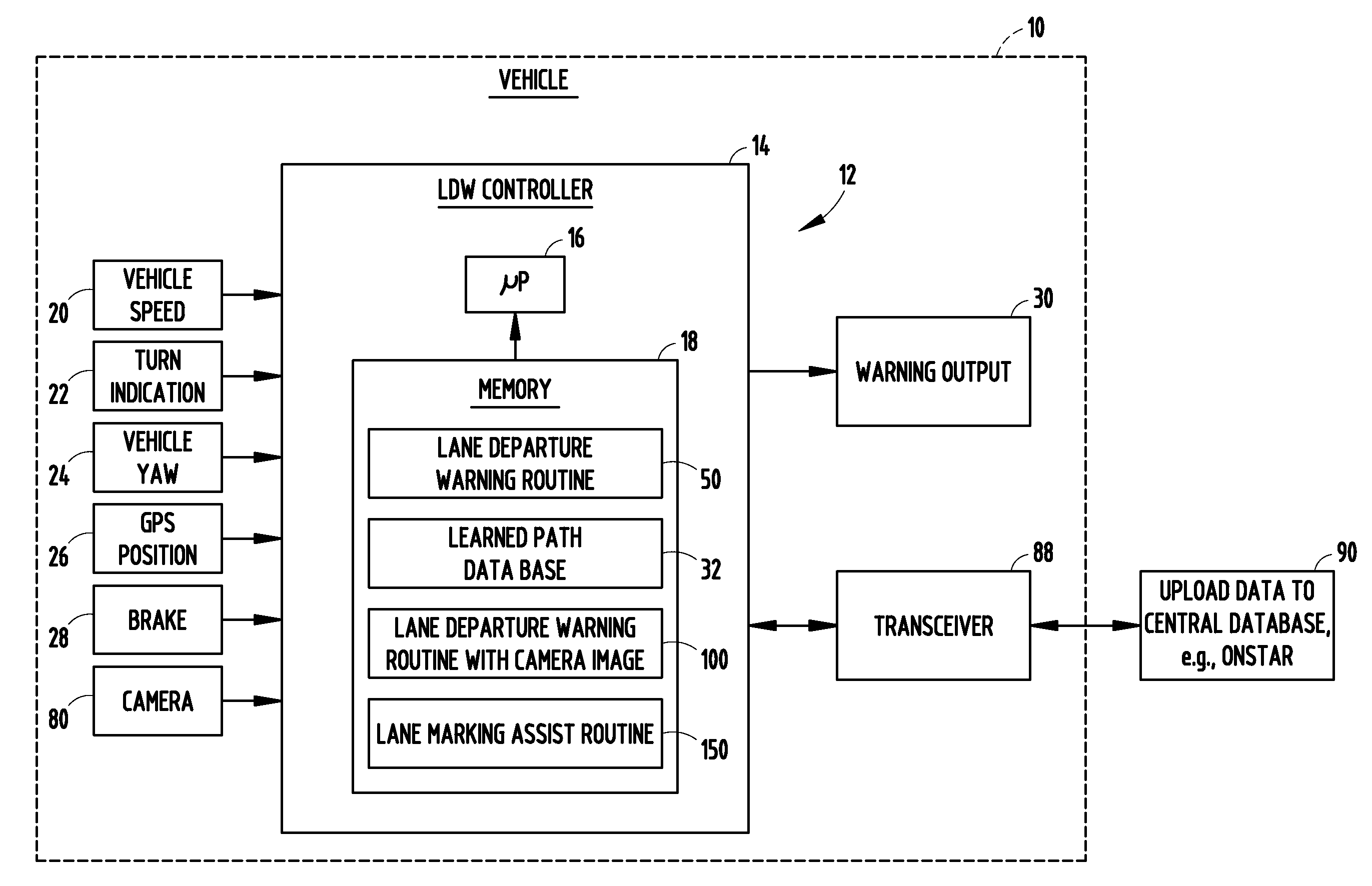 Vehicle lane departure warning system and method