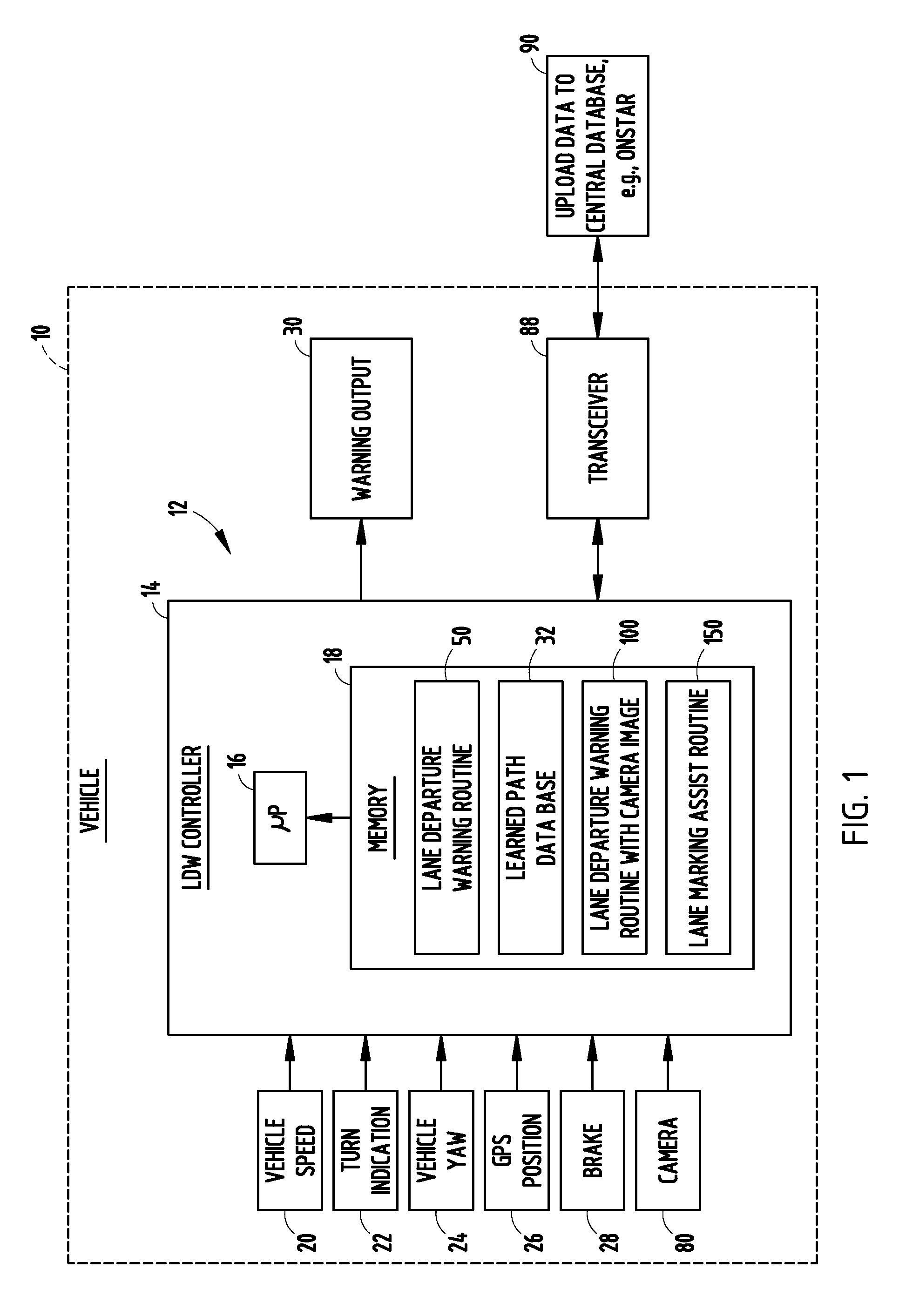 Vehicle lane departure warning system and method